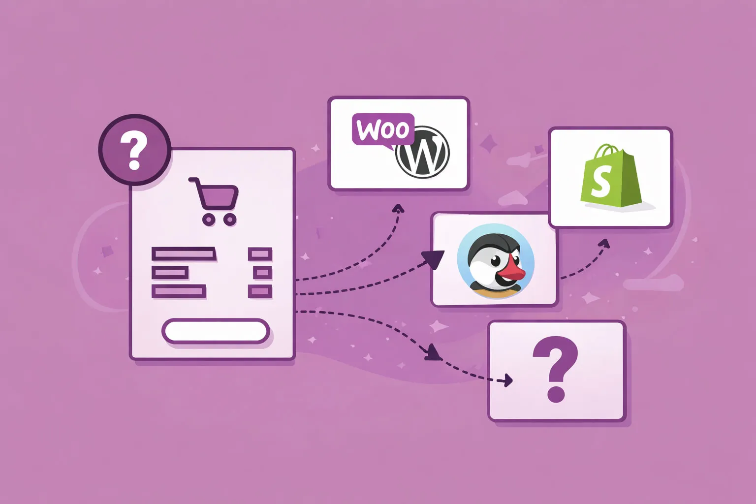 Woocommerce - Prestashop - Shopify